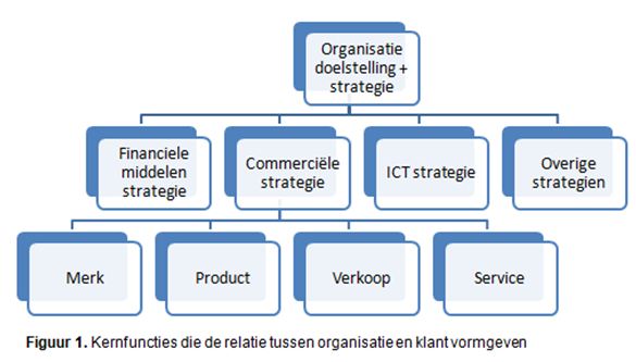 VODW - Social Media (1)